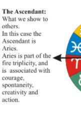 relationship astrology