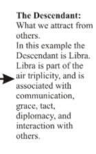 relationship astrology