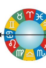 relationship astrology